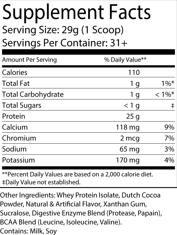 100% Whey Isolate Protein - Forever Chocolate (2 LBS)