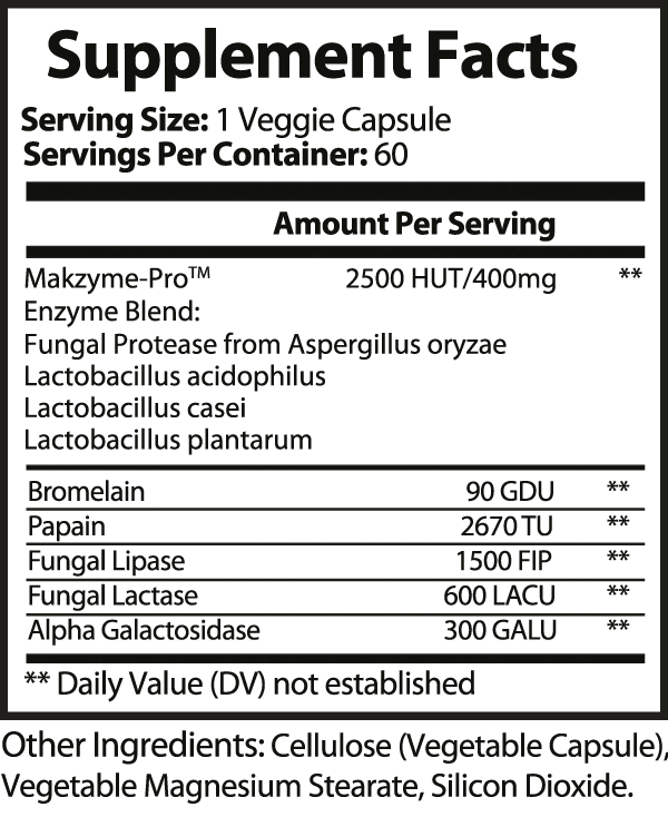 Digestive Enzymes