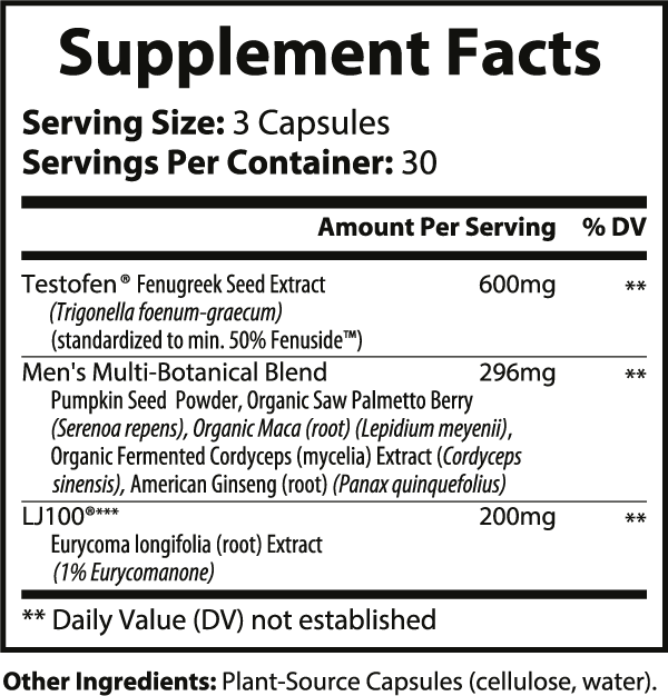 Prime Drive - Premium Testosterone w/ Testofen®