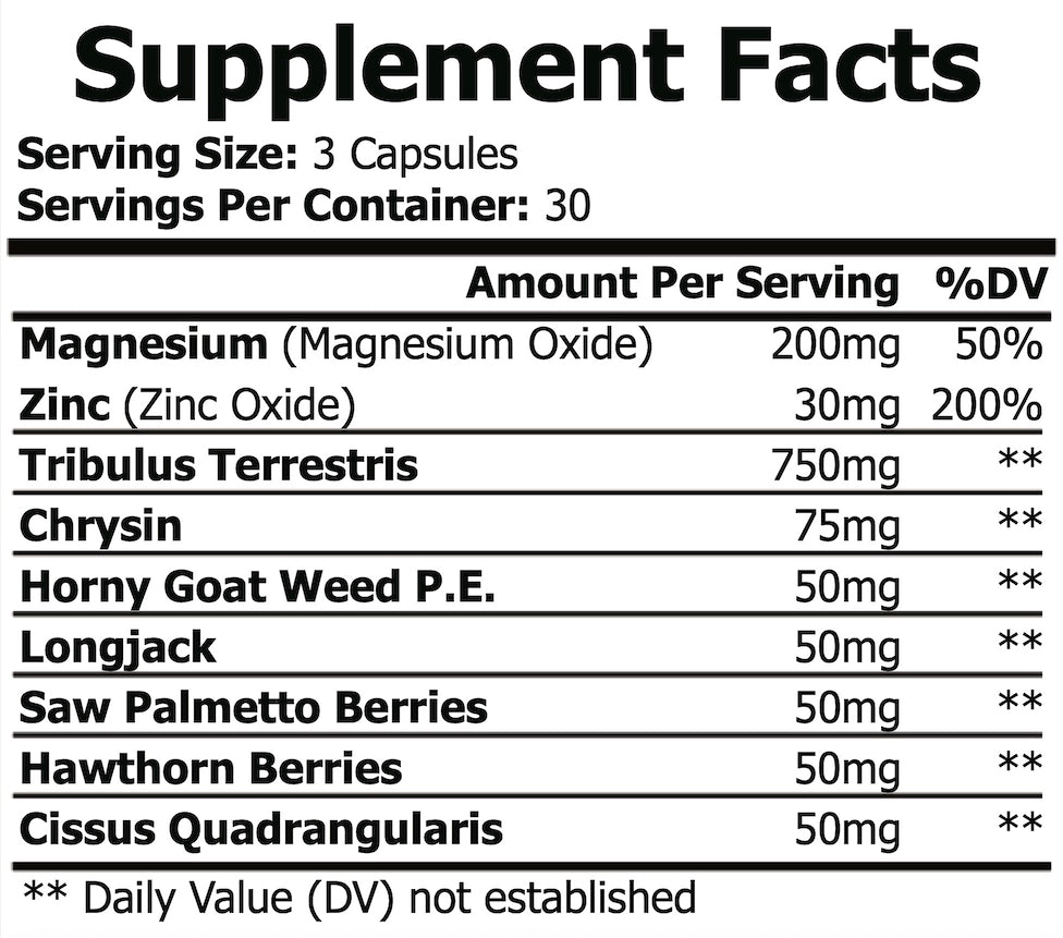 Test Drive - Natural Testosterone Support